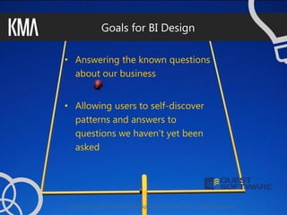 Goals for BI Design

• Answering the known questions
  about our business


• Allowing users to self-discover
  patterns and answers to
  questions we haven’t yet been
  asked




Copyright 2011 © Knowledge Management Associates, LLC. All rights reserved.
 