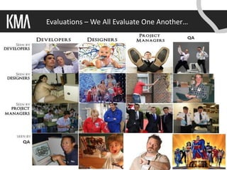 Evaluations – We All Evaluate One Another…




   Copyright 2011 © Knowledge Management Associates, LLC. All rights reserved.
 