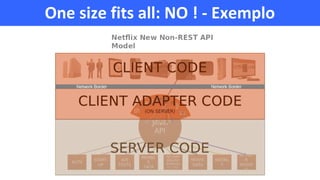 One size fits all: NO ! - Exemplo
 