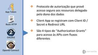 Basic HTTP
App Token
OAuth2
OpenID Connect
❖ Protocolo de autorização que provê
acesso seguro aos resources delegado
pelo dono dos dados
❖ Client App se registram com Client ID /
Secret e Redirect URL
❖ São 4 tipos de “Authorization Grants”
para acesso às APIs com fluxos
diferentes
 