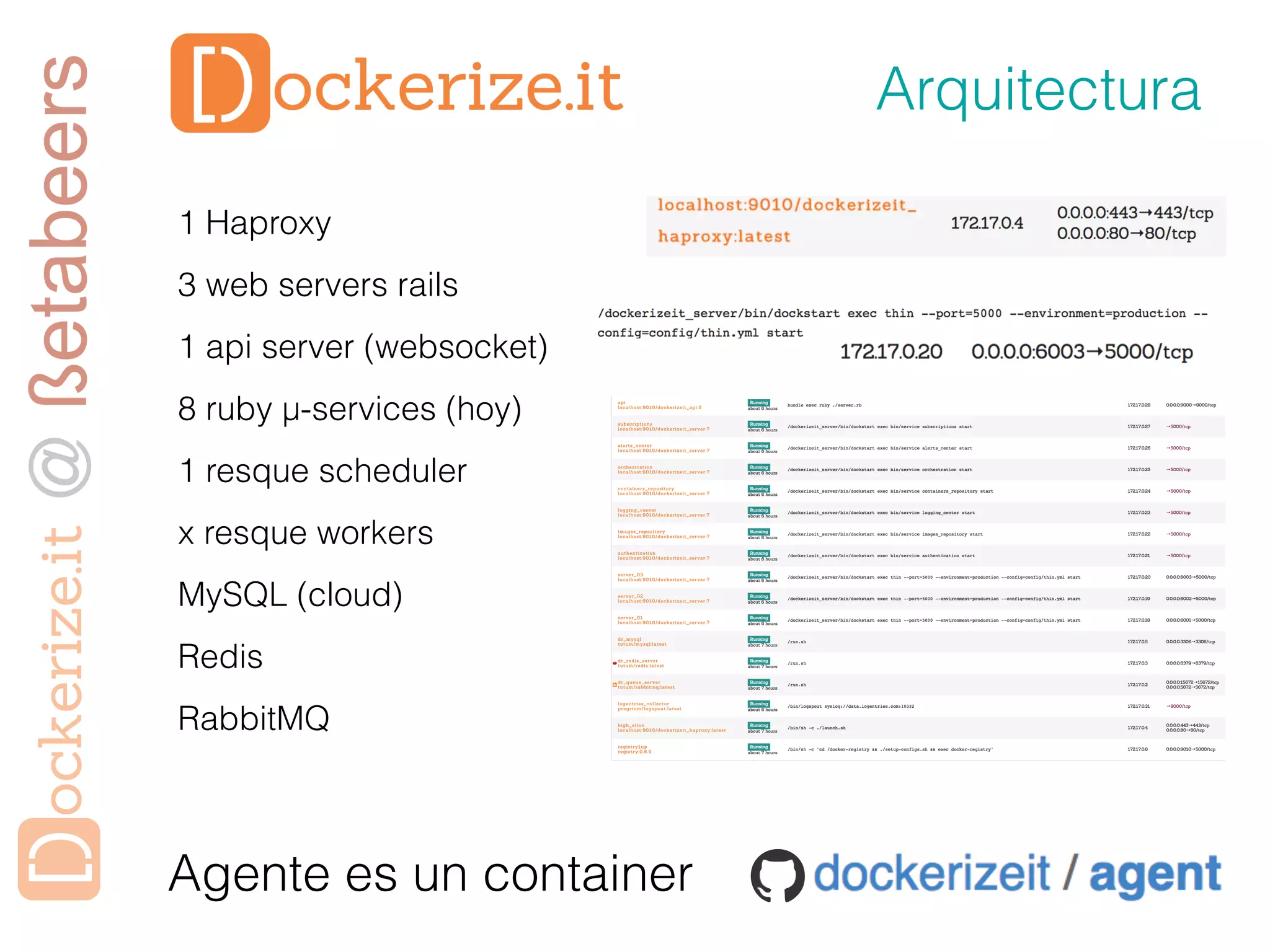 Arquitectura
1 Haproxy
3 web servers rails
1 api server (websocket)
8 ruby μ-services (hoy)
1 resque scheduler
x resque workers
MySQL (cloud)
Redis
RabbitMQ
Agente es un container