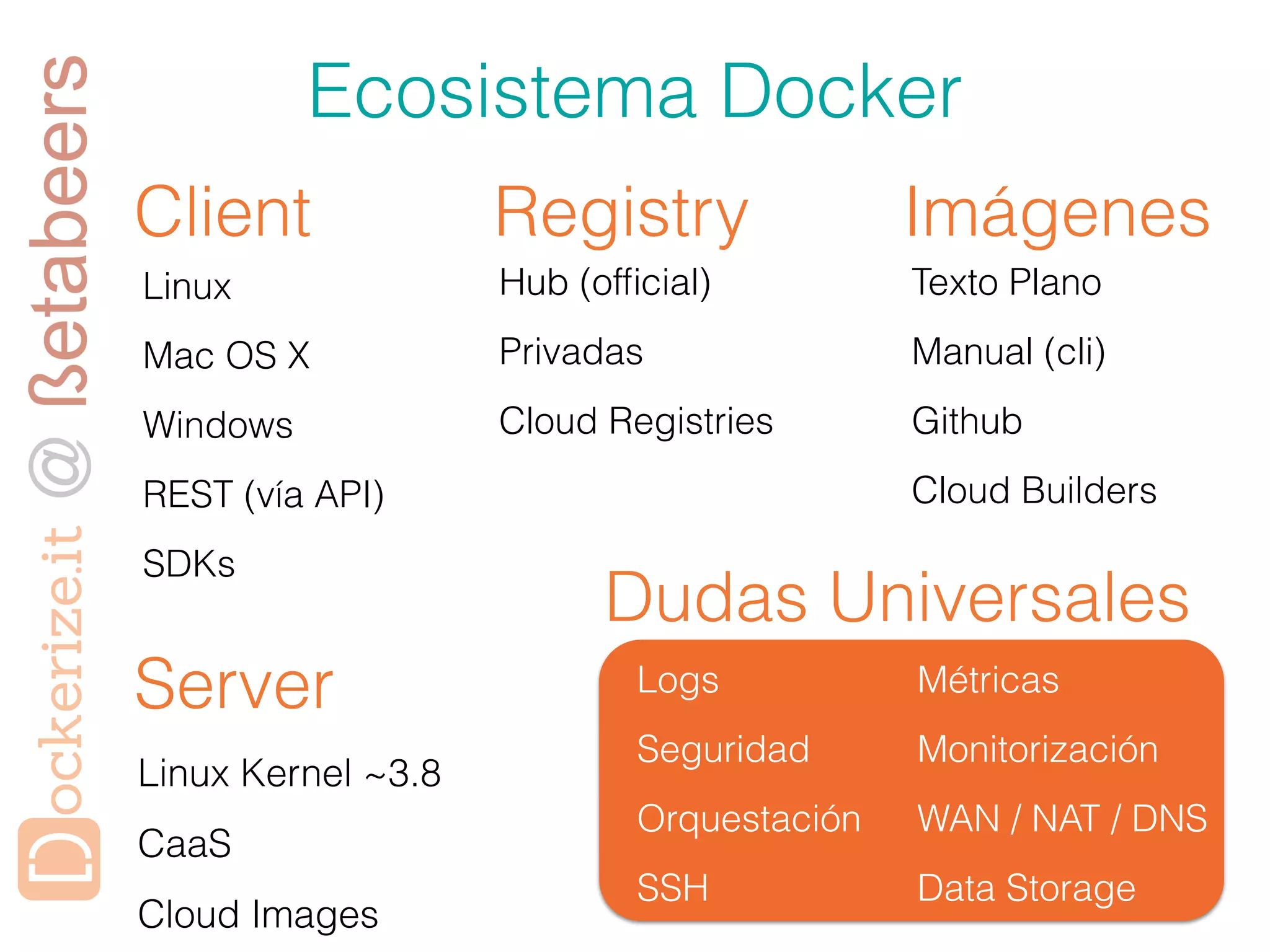 Ecosistema Docker
Client
Linux
Mac OS X
Windows
REST (vía API)
SDKs
Server
Linux Kernel ~3.8
CaaS
Cloud Images
Registry
Hub (official)
Privadas
Cloud Registries
Imágenes
Texto Plano
Manual (cli)
Github
Cloud Builders
Dudas Universales
Logs
Seguridad
Orquestación
SSH
Métricas
Monitorización
WAN / NAT / DNS
Data Storage