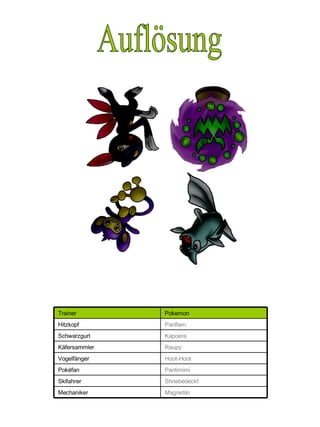 Auflösung Magnetilo Mechaniker Shnebedeckt Skifahrer Pantimimi Pokéfan Hoot-Hoot Vogelfänger Raupy Käfersammler Kapoera Schwarzgurt Panflam Hitzkopf Pokemon Trainer 