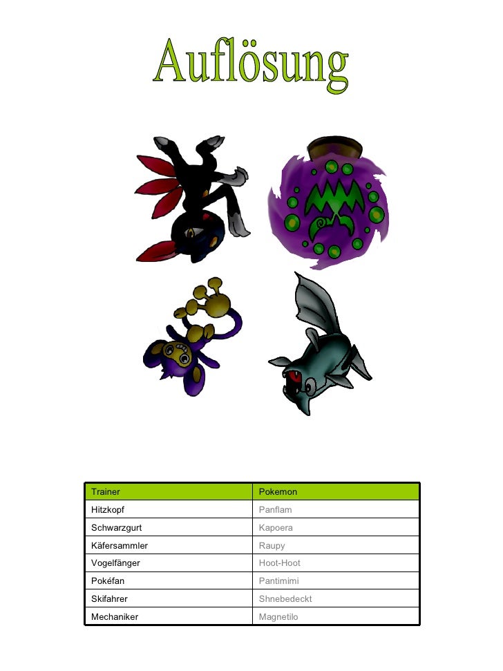 auszug aus der botogel