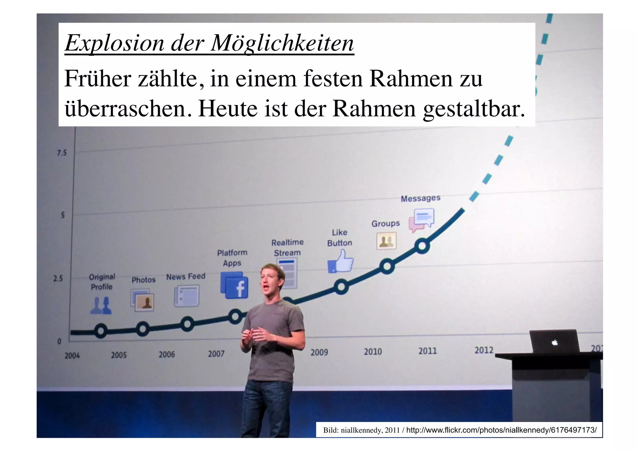 Explosion der Möglichkeiten	

Früher zählte, in einem festen Rahmen zu
überraschen. Heute ist der Rahmen gestaltbar. 	





                          Bild: niallkennedy, 2011 / http://www.flickr.com/photos/niallkennedy/6176497173/
 