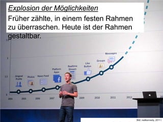 Explosion der Möglichkeiten	

Früher zählte, in einem festen Rahmen zu
überraschen. Heute ist der Rahmen gestaltbar. 	





                          Bild: niallkennedy, 2011 / http://www.flickr.com/photos/niallkennedy/6176497173/
 