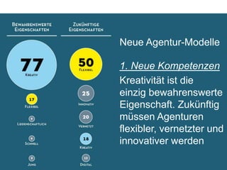 Neue Agentur-Modelle

1. Neue Kompetenzen	

Kreativität ist die 
einzig bewahrenswerte
Eigenschaft. Zukünftig
müssen Agenturen
ﬂexibler, vernetzter und
innovativer werden	

 