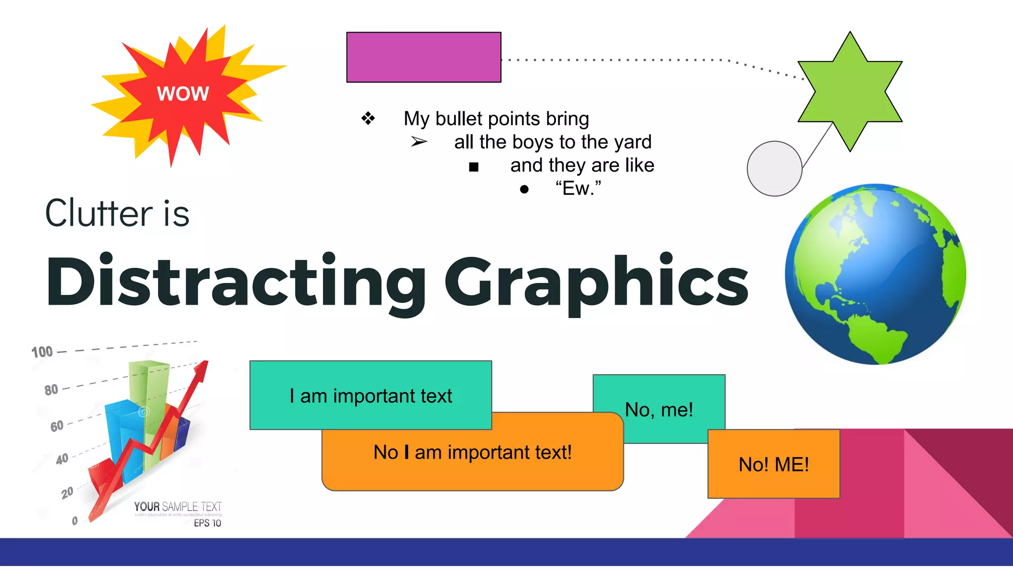 No, me!
Clutter is
Distracting Graphics
WOW
No I am important text!
I am important text
No! ME!
❖ My bullet points bring
➢ all the boys to the yard
■ and they are like
● “Ew.”
 