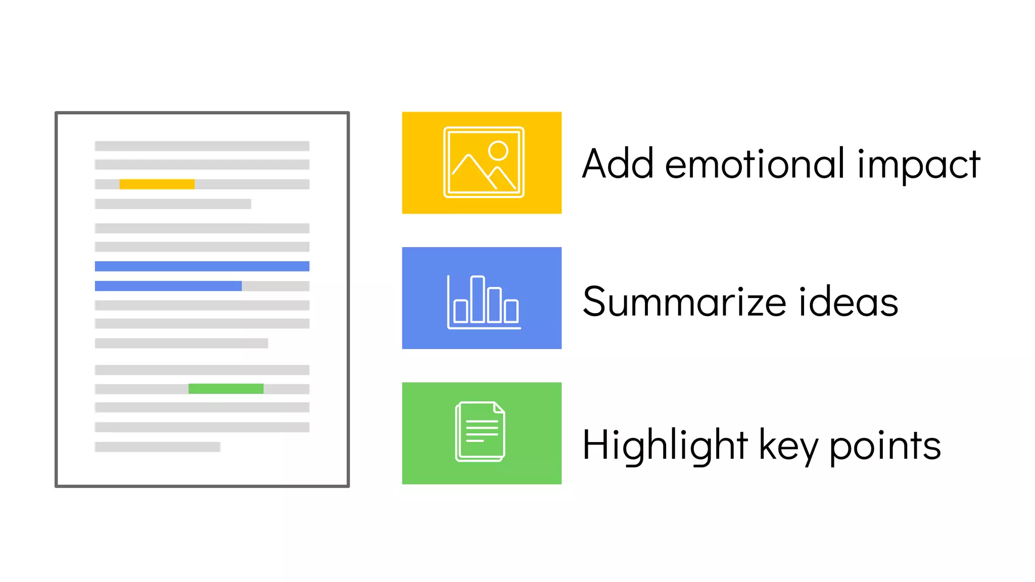 Add emotional impact
Summarize ideas
Highlight key points
 