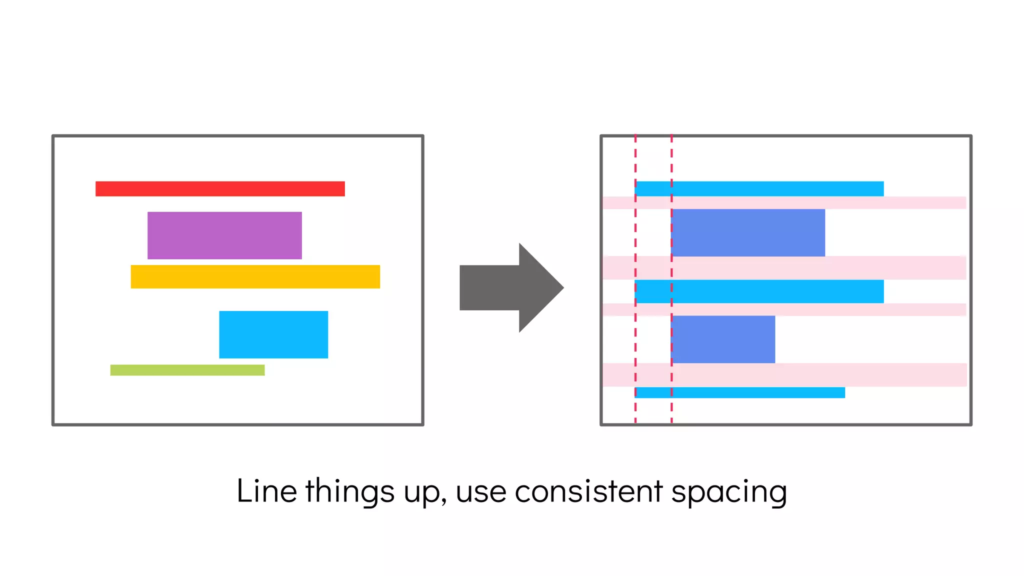 Line things up, use consistent spacing
 