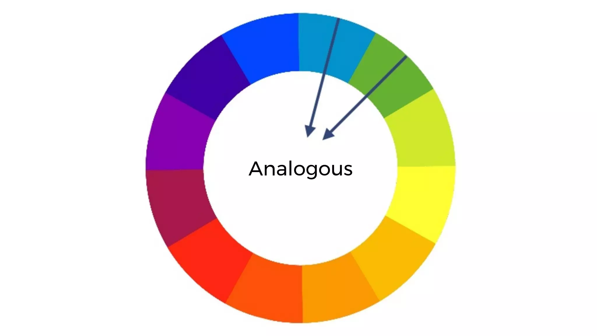 Analogous
 