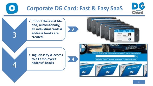 digital address book
