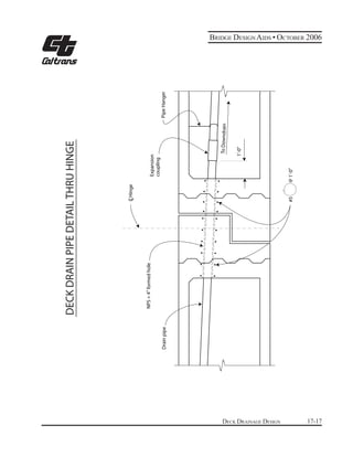 Deck drainage design | PDF