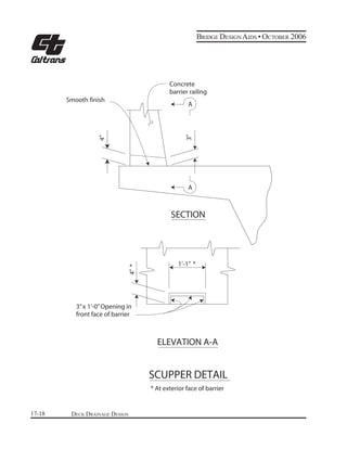 Deck drainage design | PDF