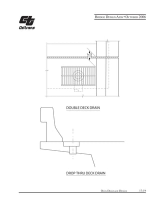 Deck drainage design | PDF