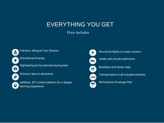 EVERYTHING YOU GET
Full-time, bilingual Tour Director
Educational itinerary
Sightseeing led by licensed local guides
Entrance fees to attractions
weShare, EF’s online platform for a deeper
learning experience
Round-trip flights on major carriers
Hotels with private bathrooms
Breakfast and dinner daily
Transportation to all included activities
All-Inclusive Coverage Plan
Price includes
 