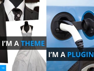 I’M A THEME

I’M A PLUGIN
10

 