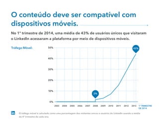 O conteúdo deve ser compatível com
dispositivos móveis.
No 1º trimestre de 2014, uma média de 43% de usuários únicos que visitaram
o LinkedIn acessaram a plataforma por meio de dispositivos móveis.
O tráfego móvel é calculado como uma porcentagem dos visitantes únicos e usuários do LinkedIn usando a média
do 4º trimestre de cada ano.
Tráfego Móvel:
2003
0%
10%
20%
30%
40%
50%
2004 2005 2006 2007 2008 2009 2010 2011 2012 2013 1º TRIMESTRE
DE 2014
2%
43%
 