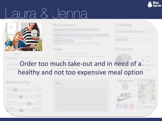 Order too much take-out and in need of a
healthy and not too expensive meal option
 