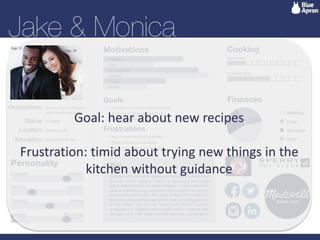 Goal: hear about new recipes
Frustration: timid about trying new things in the
kitchen without guidance
 
