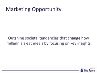 Marketing Opportunity
Outshine societal tendencies that change how
millennials eat meals by focusing on key insights
 