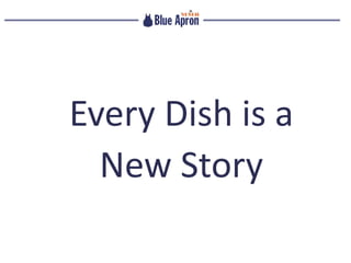 Every Dish is a
New Story
 