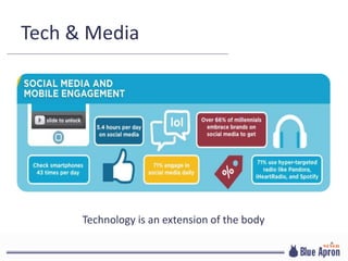 Tech & Media
Technology is an extension of the body
 