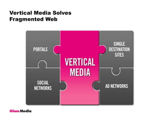 Vertical Media SolvesFragmented Web