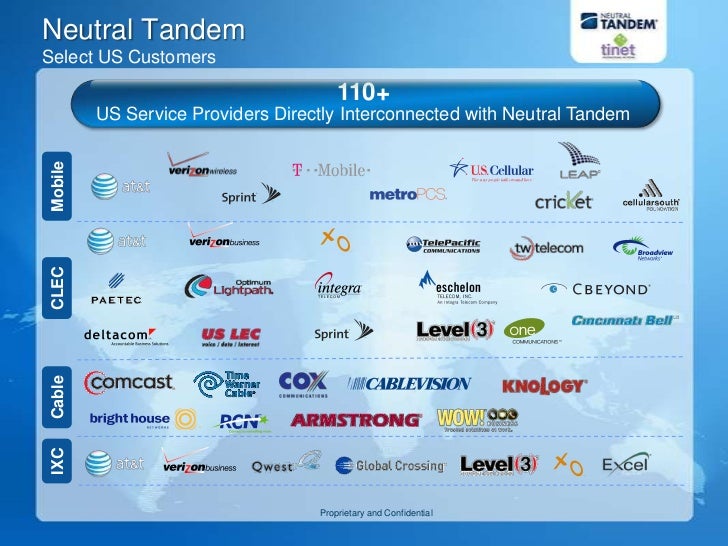 Neutral Tandem HCS