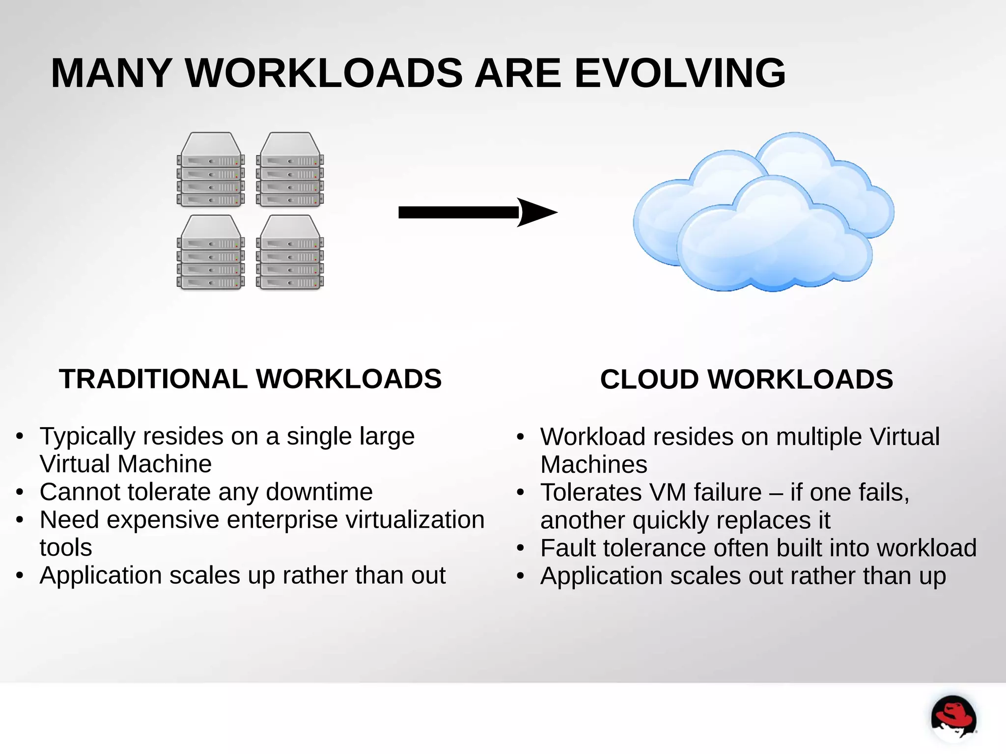 MANY WORKLOADS ARE EVOLVING 
TRADITIONAL WORKLOADS 
● Typically resides on a single large 
Virtual Machine 
● Cannot tolerate any downtime 
● Need expensive enterprise virtualization 
tools 
● Application scales up rather than out 
CLOUD WORKLOADS 
● Workload resides on multiple Virtual 
Machines 
● Tolerates VM failure – if one fails, 
another quickly replaces it 
● Fault tolerance often built into workload 
● Application scales out rather than up 
 
