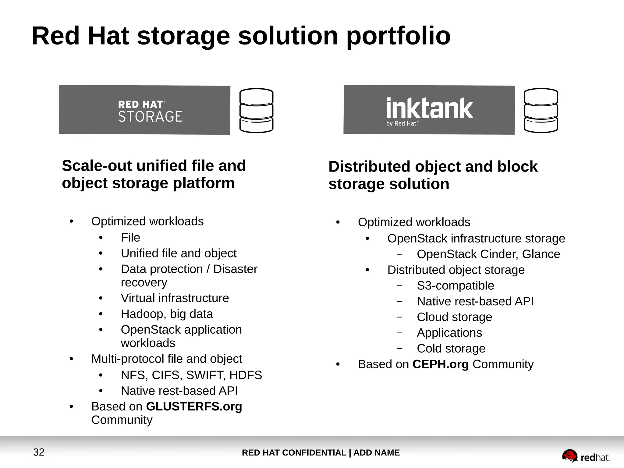 Red Hat storage solution portfolio 
RED HAT 
INKTANK CEPH 
RED HAT 
INKTANK CEPH 
Scale-out unified file and 
object storage platform 
● Optimized workloads 
● File 
● Unified file and object 
● Data protection / Disaster 
recovery 
● Virtual infrastructure 
● Hadoop, big data 
● OpenStack application 
workloads 
● Multi-protocol file and object 
● NFS, CIFS, SWIFT, HDFS 
● Native rest-based API 
● Based on GLUSTERFS.org 
Community 
Distributed object and block 
storage solution 
● Optimized workloads 
● OpenStack infrastructure storage 
– OpenStack Cinder, Glance 
● Distributed object storage 
– S3-compatible 
– Native rest-based API 
– Cloud storage 
– Applications 
– Cold storage 
● Based on CEPH.org Community 
32 RED HAT CONFIDENTIAL | ADD NAME 
 
