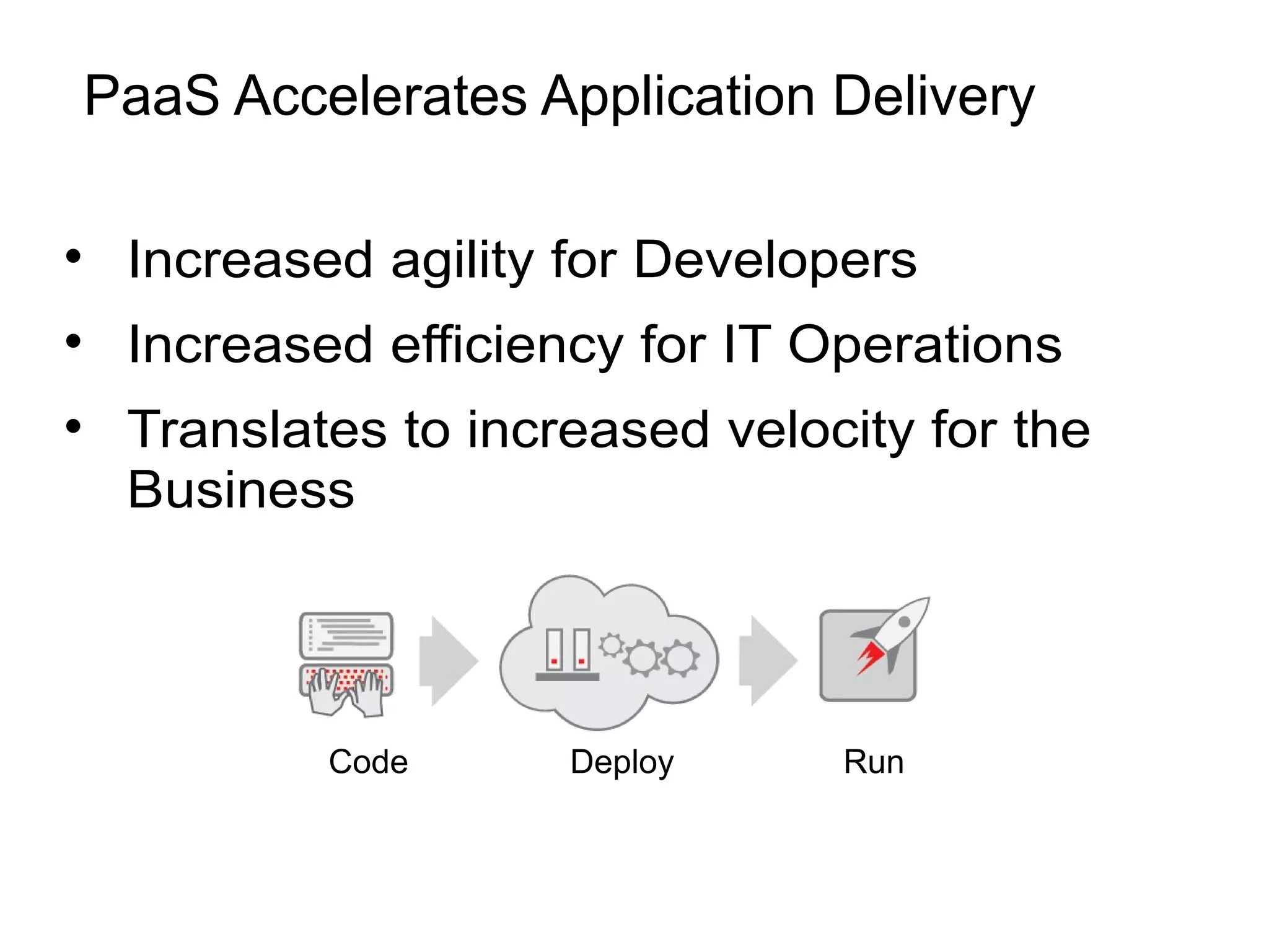 PaaS Accelerates Application Delivery 
• Increased agility for Developers 
• Increased efficiency for IT Operations 
• Translates to increased velocity for the 
Business 
Code Deploy Run 
 