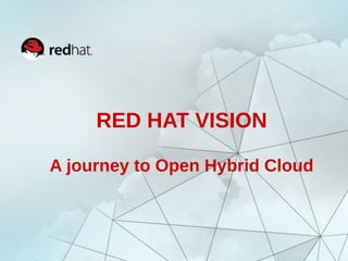 RED HAT VISION 
A journey to Open Hybrid Cloud 
 