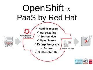 OpenShift is 
PaaS by Red Hat 
 Multi-language 
 Auto-scaling 
 Self-service 
 Open Source 
 Enterprise-grade 
 Secure 
 Built on Red Hat 
 
