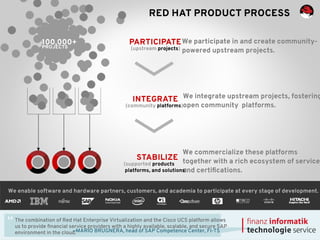 RED HAT PRODUCT PROCESS 
We participate in and create community-powered 
upstream projects. 
We integrate upstream projects, fostering 
open community platforms. 
(community platforms) 
We commercialize these platforms 
together with a rich ecosystem of services 
and certifications. 
PARTICIPATE 
100,000+ 
PROJECTS (upstream projects) 
INTEGRATE 
STABILIZE 
(supported products 
platforms, and solutions) 
We enable software and hardware partners, customers, and academia to participate at every stage of development. 
The combination of Red Hat Enterprise Virtualization and the Cisco UCS platform allows 
us to provide financial service providers with a highly available, scalable, and secure SAP 
environment in the cloud—.MARIO BRUGNERA, head of SAP Competence Center, FI-TS 
 