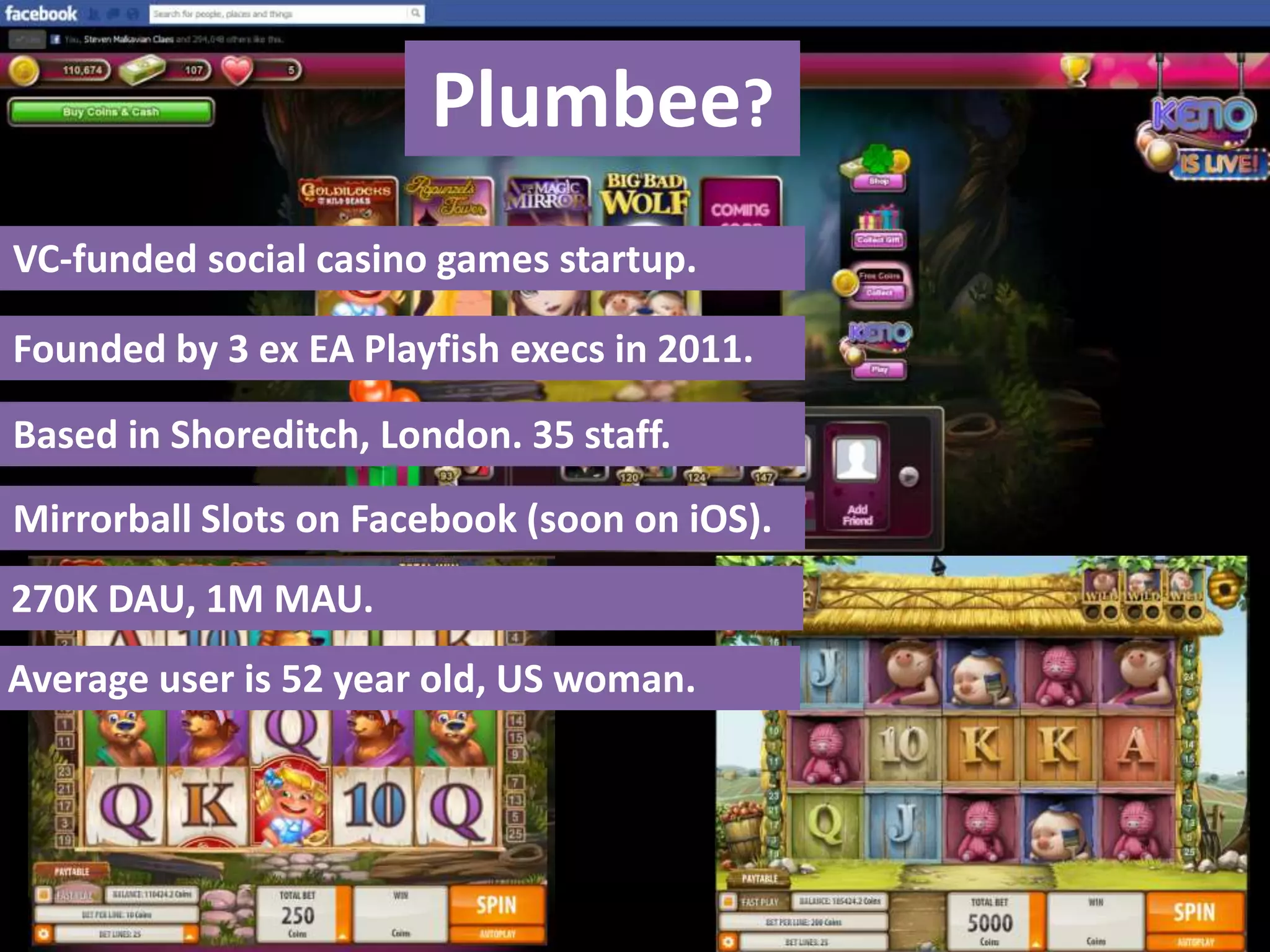 Plumbee?
VC-funded social casino games startup.

Founded by 3 ex EA Playfish execs in 2011.

Based in Shoreditch, London. 35 staff.
Mirrorball Slots on Facebook (soon on iOS).
270K DAU, 1M MAU.
Average user is 52 year old, US woman.
 