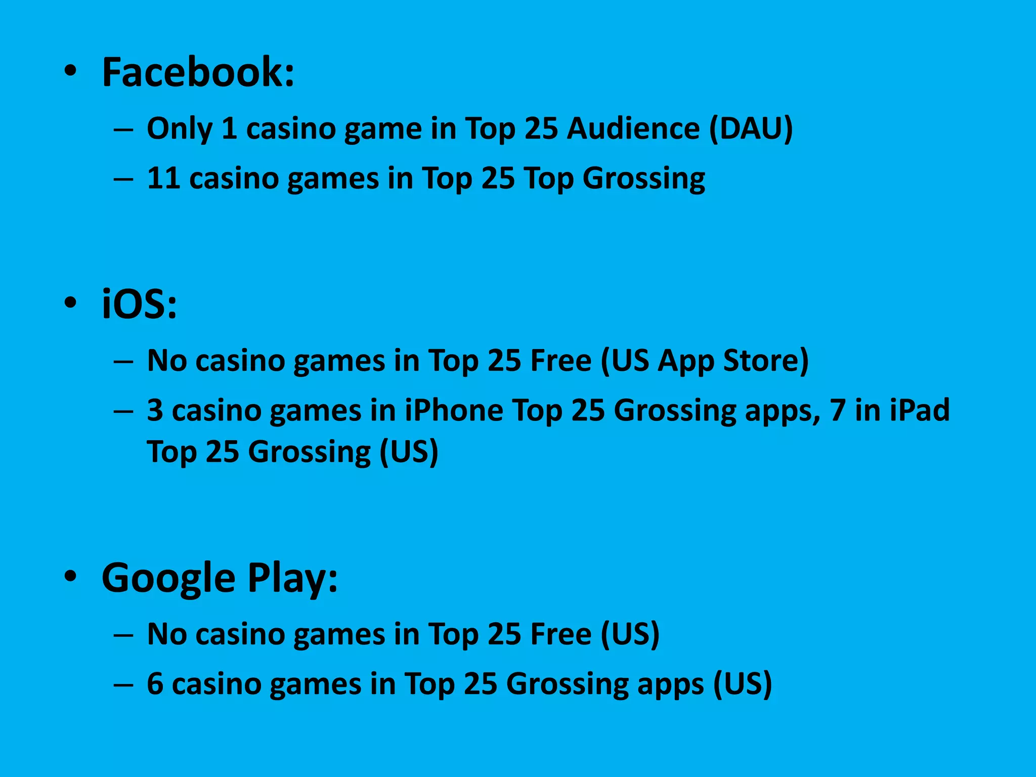 • Facebook:
  – Only 1 casino game in Top 25 Audience (DAU)
  – 11 casino games in Top 25 Top Grossing


• iOS:
  – No casino games in Top 25 Free (US App Store)
  – 3 casino games in iPhone Top 25 Grossing apps, 7 in iPad
    Top 25 Grossing (US)


• Google Play:
  – No casino games in Top 25 Free (US)
  – 6 casino games in Top 25 Grossing apps (US)
 