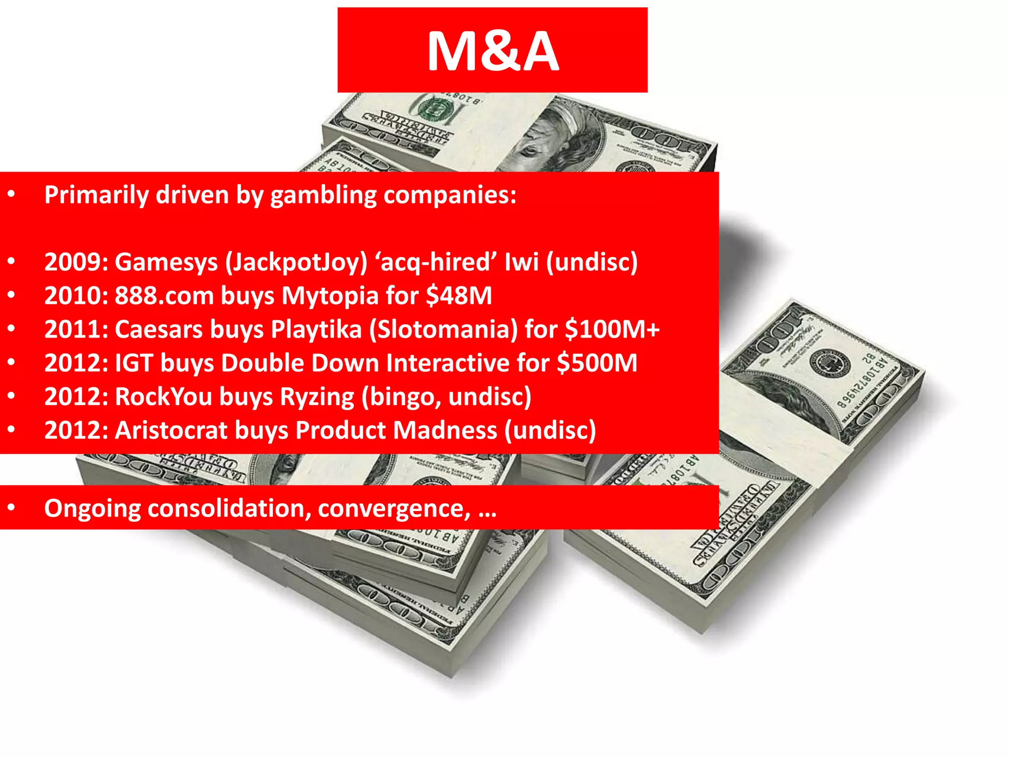 M&A

• Primarily driven by gambling companies:

•   2009: Gamesys (JackpotJoy) ‘acq-hired’ Iwi (undisc)
•   2010: 888.com buys Mytopia for $48M
•   2011: Caesars buys Playtika (Slotomania) for $100M+
•   2012: IGT buys Double Down Interactive for $500M
•   2012: RockYou buys Ryzing (bingo, undisc)
•   2012: Aristocrat buys Product Madness (undisc)

• Ongoing consolidation, convergence, …
 