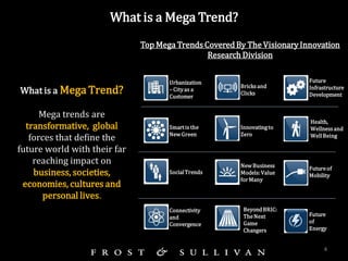 What is a Mega Trend? 
What is a Mega Trend? 
Mega trends are transformative, global forces that define the future world w...
