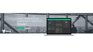 DIGITAL TRANSFORMATION
+COMPETITIVITY +INNOVATION
Simple!
Platform APPs
DECK IBISA – HOW IT WORKS (EN) V.14 05-2018
 