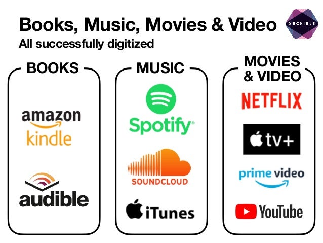 Books, Music, Movies & Video
All successfully digitized
BOOKS MOVIES
& VIDEO
MUSIC
 