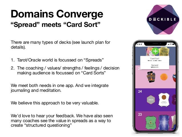 Domains Converge
“Spread” meets “Card Sort”
There are many types of decks (see launch plan for
details).

1. Tarot/Oracle world is focussed on “Spreads”

2. The coaching / values/ strengths / feelings / decision
making audience is focussed on “Card Sorts”

We meet both needs in one app. And we integrate
journaling and meditation. 

We believe this approach to be very valuable. 

We’d love to hear your feedback. We have also seen
many coaches see the value in spreads as a way to
create “structured questioning”
 