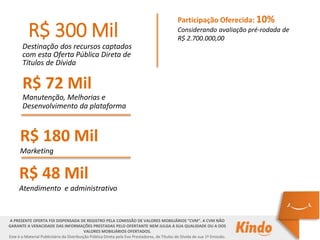 R$ 300 Mil
Destinação dos recursos captados
com esta Oferta Pública Direta de
Títulos de Dívida
R$ 180 Mil
Marketing
R$ 72 Mil
Manutenção, Melhorias e
Desenvolvimento da plataforma
R$ 48 Mil
Atendimento e administrativo
Participação Oferecida: 10%
Considerando avaliação pré-rodada de
R$ 2.700.000,00
A PRESENTE OFERTA FOI DISPENSADA DE REGISTRO PELA COMISSÃO DE VALORES MOBILIÁRIOS “CVM”. A CVM NÃO
GARANTE A VERACIDADE DAS INFORMAÇÕES PRESTADAS PELO OFERTANTE NEM JULGA A SUA QUALIDADE OU A DOS
VALORES MOBILIÁRIOS OFERTADOS.
Este é o Material Publicitário da Distribuição Pública Direta pela Evo Prestadores, de Títulos de Dívida de sua 1ª Emissão.
 