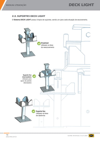10
www.mills.com.br
MANUAL UTILIZAÇÃO DECK LIGHT
SEMPRE APOIANDO A SUA OBRA
2.3. SUPORTES DECK LIGHT
O Sistema DECK LIGHT possui 3 tipos de suportes, sendo um para cada situação de escoramento.
 