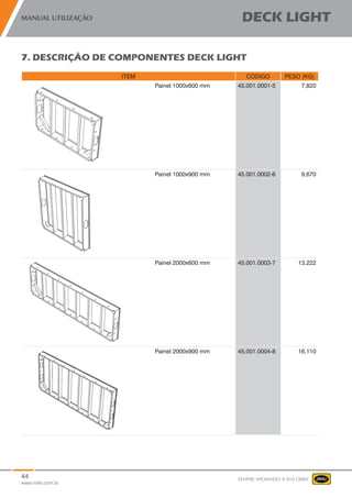 44
www.mills.com.br
MANUAL UTILIZAÇÃO DECK LIGHT
SEMPRE APOIANDO A SUA OBRA
7. DESCRIÇÃO DE COMPONENTES DECK LIGHT
ITEM CÓDIGO PESO (KG)
Painel 1000x600 mm 45.001.0001-5 7,820
Painel 1000x900 mm 45.001.0002-6 9,670
Painel 2000x600 mm 45.001.0003-7 13,222
Painel 2000x900 mm 45.001.0004-8 16,110
 