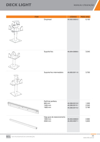 45
www.mills.com.br
DECK LIGHT MANUAL UTILIZAÇÃO
ALTA TECNOLOGIA EM CONSTRUÇÃO
ITEM CÓDIGO PESO (KG)
Drophead 45.002.0005-3 6,100
Suporte fixo 45.004.0008-5 3,540
Suporte fixo intermediário 45.005.0011-5 3,700
Perfil de periferia
900 mm
1400 mm
1900 mm
45.006.0012-0
45.006.0013-1
45.006.0014-2
1,500
2,340
3,180
Viga guia de reescoramento
1000 mm
2000 mm
45.003.0006-9
45.003.0007-1
2,960
5,920
 