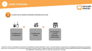 ⚡
A PRESENTE OFERTA FOI DISPENSADA DE REGISTRO PELA COMISSÃO DE VALORES MOBILIÁRIOS “CVM”. A CVM NÃO GARANTE A VERACIDADE DAS INFORMAÇÕES PRESTADAS PELO OFERTANTE
NEM JULGA A SUA QUALIDADE OU A DOS VALORES MOBILIÁRIOS OFERTADOS. Este é o Material Publicitário da Distribuição Pública Direta pela MERCADO BRASIL INTERMEDIACAO
DE COMPRAS E ENTREGAS LTDA, de Títulos de Dívida de sua 1ª Emissão.
COMO FUNCIONA
3 O CLIENTE FAZ AS COMPRAS CONFORME PREFERÊNCIA DOS ITENS
As Marcas de
Preferência
Os Menores
Preços
Em Qualquer
um dos
Mercados
Cadastrados
 