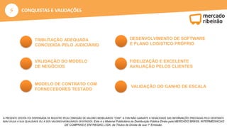 ⚡
A PRESENTE OFERTA FOI DISPENSADA DE REGISTRO PELA COMISSÃO DE VALORES MOBILIÁRIOS “CVM”. A CVM NÃO GARANTE A VERACIDADE DAS INFORMAÇÕES PRESTADAS PELO OFERTANTE
NEM JULGA A SUA QUALIDADE OU A DOS VALORES MOBILIÁRIOS OFERTADOS. Este é o Material Publicitário da Distribuição Pública Direta pela MERCADO BRASIL INTERMEDIACAO
DE COMPRAS E ENTREGAS LTDA, de Títulos de Dívida de sua 1ª Emissão.
CONQUISTAS E VALIDAÇÕES
TRIBUTAÇÃO ADEQUADA
CONCEDIDA PELO JUDICIÁRIO
VALIDAÇÃO DO MODELO
DE NEGÓCIOS
MODELO DE CONTRATO COM
FORNECEDORES TESTADO
DESENVOLVIMENTO DE SOFTWARE
E PLANO LOGISTICO PRÓPRIO
FIDELIZAÇÃO E EXCELENTE
AVALIAÇÃO PELOS CLIENTES
VALIDAÇÃO DO GANHO DE ESCALA
 