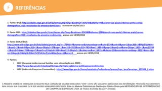 ⚡
A PRESENTE OFERTA FOI DISPENSADA DE REGISTRO PELA COMISSÃO DE VALORES MOBILIÁRIOS “CVM”. A CVM NÃO GARANTE A VERACIDADE DAS INFORMAÇÕES PRESTADAS PELO OFERTANTE
NEM JULGA A SUA QUALIDADE OU A DOS VALORES MOBILIÁRIOS OFERTADOS. Este é o Material Publicitário da Distribuição Pública Direta pela MERCADO BRASIL INTERMEDIACAO
DE COMPRAS E ENTREGAS LTDA, de Títulos de Dívida de sua 1ª Emissão.
REFERÊNCIAS
1- Fonte: IBGE: http://cidades.ibge.gov.br/xtras/temas.php?lang=&codmun=354340&idtema=94&search=sao-paulo|ribeirao-preto|censo-
demografico-2010:-resultados-da-amostra-domicilios-- acesso em 18/09/2015
2- Fonte IBGE: http://cidades.ibge.gov.br/xtras/temas.php?lang=&codmun=354340&idtema=108&search=sao-paulo|ribeirao-preto|censo-
demografico-2010:-resultados-da-amostra-rendimento-- acesso em 18/09/2015
3- Fonte SIDRA IBGE:
http://www.sidra.ibge.gov.br/bda/tabela/protabl.asp?c=1734&i=P&nome=on&notarodape=on&tab=1734&unit=0&pov=1&opc319=3&OpcTipoNivt=
1&opn1=2&nivt=0&poc319=1&orp=5&qtu3=27&opv=1&sec319=7823&sec319=7824&sec11939=0&pop=1&opn2=u4&orv=2&opc11939=1&poc11939
=1&qtu2=5&sev=706&opp=f1&opn3=u31&qtu6=5564&orc319=3&qtu1=1&cabec=on&orc11939=4&decm=99&ascendente=on&sep=39703&orn=1&p
on=2&opn6=3&digt6=Ribeir%C3%A3o+Preto&OpcCara=44&proc=1 acesso em 18/09/2015
4- Fontes:
• IBGE (Despesa média mensal familiar com alimentação em 2009) -
http://www.ibge.gov.br/estadosat/temas.php?sigla=sp&tema=pofdespesasrendimentos
• IBGE (Índice de Preços ao Consumidor) - http://www.ibge.gov.br/home/estatistica/indicadores/precos/inpc_ipca/ipca-inpc_201508_1.shtm
 