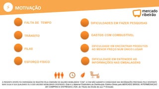 ⚡
A PRESENTE OFERTA FOI DISPENSADA DE REGISTRO PELA COMISSÃO DE VALORES MOBILIÁRIOS “CVM”. A CVM NÃO GARANTE A VERACIDADE DAS INFORMAÇÕES PRESTADAS PELO OFERTANTE
NEM JULGA A SUA QUALIDADE OU A DOS VALORES MOBILIÁRIOS OFERTADOS. Este é o Material Publicitário da Distribuição Pública Direta pela MERCADO BRASIL INTERMEDIACAO
DE COMPRAS E ENTREGAS LTDA, de Títulos de Dívida de sua 1ª Emissão.
MOTIVAÇÃO
FALTA DE TEMPO
TRÂNSITO
FILAS
ESFORÇO FÍSICO
DIFICULDADES EM FAZER PESQUISAS
GASTOS COM COMBUSTÍVEL
DIFICULDADE EM ENTENDER AS
INFORMAÇÕES NAS EMBALAGENS
DIFICULDADE EM ENCONTRAR PRODUTOS
AO MENOR PREÇO NUM ÚNICO LUGAR
 